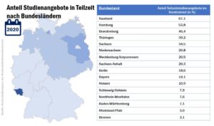 tz-angebote-nach-bundeslndern_50534144006_o