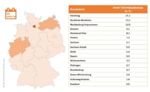 tz_studierende_nach-bundelndern_51633112388_o